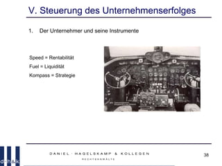 38
V. Steuerung des Unternehmenserfolges
1. Der Unternehmer und seine Instrumente
Speed = Rentabilität
Fuel = Liquidität
Kompass = Strategie
 