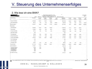 39
V. Steuerung des Unternehmenserfolges
2. Wie lese ich eine BWA?
 