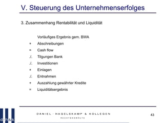 43
V. Steuerung des Unternehmenserfolges
3. Zusammenhang Rentabilität und Liquidität
Vorläufiges Ergebnis gem. BWA
+ Abschreibungen
= Cash flow
./. Tilgungen Bank
./. Investitionen
+ Einlagen
./. Entnahmen
+ Auszahlung gewährter Kredite
= Liquiditätsergebnis
 