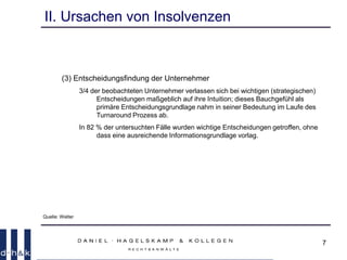 7
II. Ursachen von Insolvenzen
(3) Entscheidungsfindung der Unternehmer
3/4 der beobachteten Unternehmer verlassen sich bei wichtigen (strategischen)
Entscheidungen maßgeblich auf ihre Intuition; dieses Bauchgefühl als
primäre Entscheidungsgrundlage nahm in seiner Bedeutung im Laufe des
Turnaround Prozess ab.
In 82 % der untersuchten Fälle wurden wichtige Entscheidungen getroffen, ohne
dass eine ausreichende Informationsgrundlage vorlag.
Quelle: Welter
 