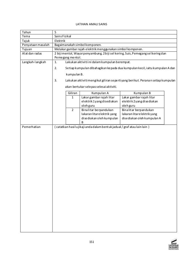 15 latihan amali sains tahun 5