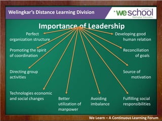 Art of Leadership - Principles of Management | PPTX