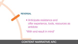 CONTENT NARRATIVE ARC
REVERSAL
• Anticipate resistance and
offer experience, tools, resources as
antidote
*With end result in mind*
 