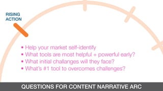 RISING
ACTION
QUESTIONS FOR CONTENT NARRATIVE ARC
• Help your market self-identify
• What tools are most helpful + powerful early?
• What initial challanges will they face?
• What’s #1 tool to overcomes challenges?
 