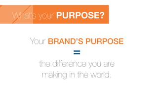 Your BRAND’S PURPOSE
=
the difference you are
making in the world.
What’s your PURPOSE?
 