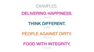 EXAMPLES.
DELIVERING HAPPINESS.
(Zappos)
THINK DIFFERENT.
(Apple)
PEOPLE AGAINST DIRTY.
(Method)
FOOD WITH INTEGRITY.
(Chipotle)
 