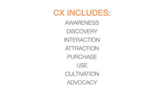 CX INCLUDES:
AWARENESS
DISCOVERY
INTERACTION
ATTRACTION
PURCHASE
USE
CULTIVATION
ADVOCACY
 