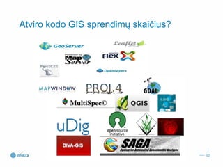 P. Litvinas. OpenGeo Suite - atvira platforma jūsų sprendimams. GIS - paprasta ir atvira 2015.
