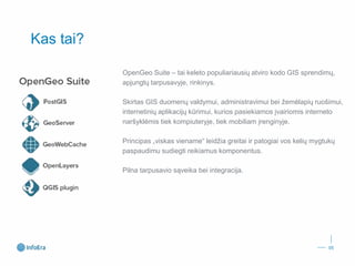 P. Litvinas. OpenGeo Suite - atvira platforma jūsų sprendimams. GIS - paprasta ir atvira 2015.