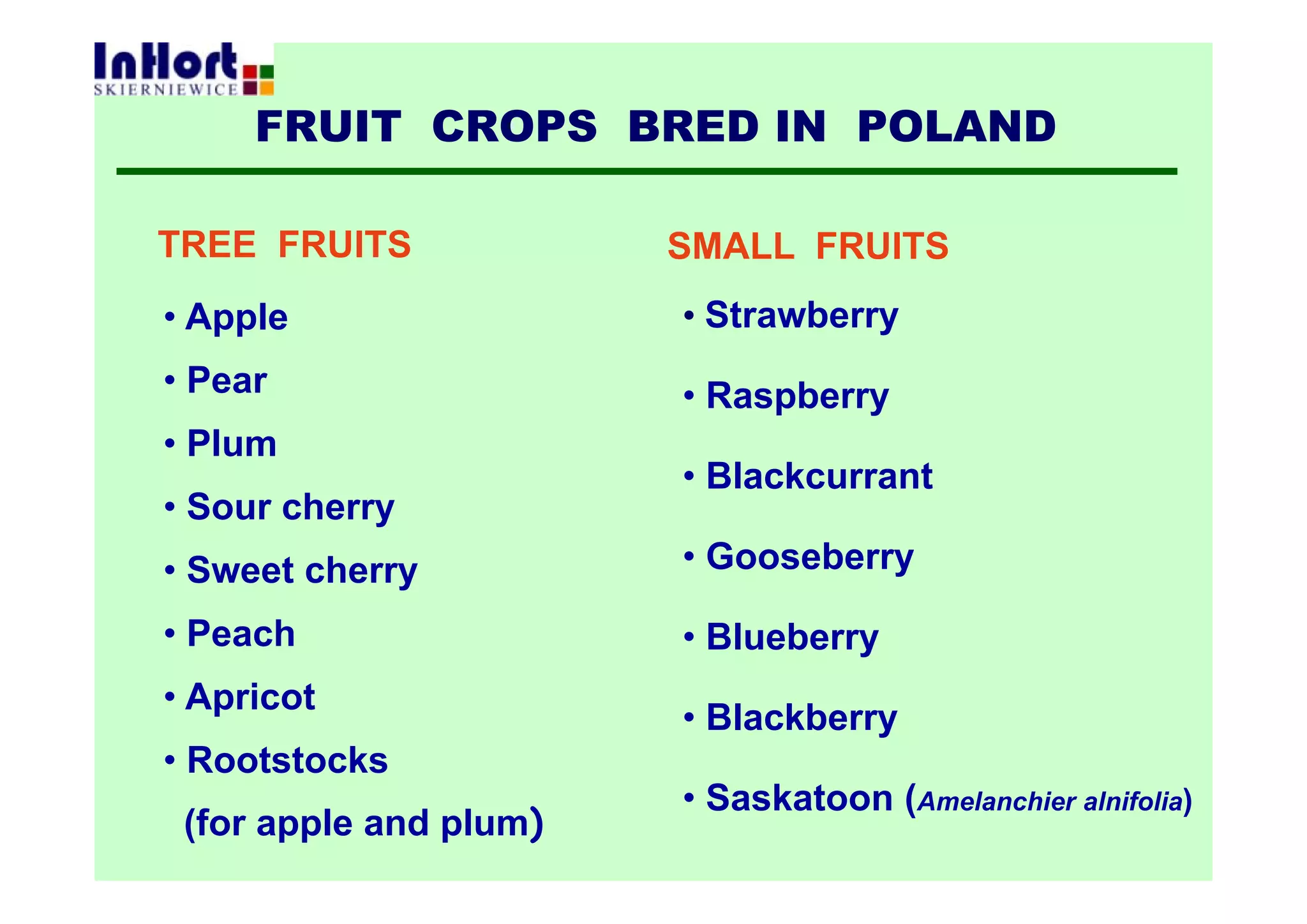 FRUIT CROPS BRED IN POLAND
TREE FRUITS SMALL FRUITS
• Apple
• Pear
• Plum
• Sour cherry
• Sweet cherry
• Peach
• Apricot
• Rootstocks
(for apple and plum)
• Strawberry
• Raspberry
• Blackcurrant
• Gooseberry
• Blueberry
• Blackberry
• Saskatoon (Amelanchier alnifolia)
 