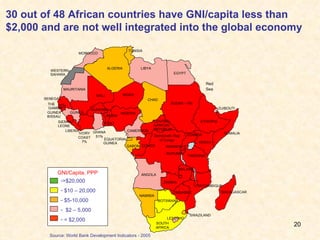 30 out of 48 African countries have GNI/capita less than $2,000 and are not well integrated into the global economy Source: World Bank Development Indicators - 2005 LIBYA EGYPT TUNISIA  NIGER CHAD SUDAN – 5% ALGERIA MOROCCO MALI WESTERN SAHARA MAURITANIA SENEGAL IVORY COAST 7% LIBERIA GHANA 51% TOGO BENIN SIERRA LEONE BURKINA GUINEA NIGERIA GUINEA BISSAU THE GAMBIA CAMEROON CENTRAL AFRICAN REPUBLIC CONGO GABON EQUATORIAL GUINEA Democratic Rep of Congo ANGOLA TANZANIA ETHIOPIA KENYA UGANDA RWANDA BURUNDI SOMALIA DJIBOUTI ZIMBABWE ZAMBIA MOZAMBIQUE MADAGASCAR SOUTH AFRICA BOTSWANA NAMIBIA LESOTHO SWAZILAND MALAWI Red Sea GNI/Capita, PPP >$20,000 $10 – 20,000 $5-10,000 $2 – 5,000 < $2,000 