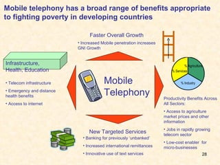 Mobile telephony has a broad range of benefits appropriate to fighting poverty in developing countries Mobile Telephony Telecom infrastructure Emergency and distance health benefits Access to internet  Infrastructure,  Health, Education % Industry % Agriculture % Services Increased Mobile penetration increases GNI Growth  Faster Overall Growth Productivity Benefits Across All Sectors:  Access to agriculture market prices and other information Jobs in rapidly growing telecom sector Low-cost enabler  for micro-businesses Banking for previously ‘unbanked’ Increased international remittances Innovative use of text services New Targeted Services 