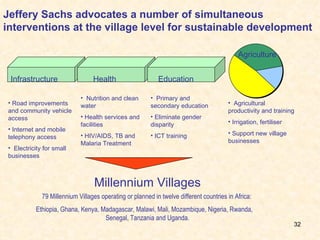 Jeffery Sachs advocates a number of simultaneous interventions at the village level for sustainable development Infrastructure Health Education Millennium Villages Agriculture Road improvements and community vehicle access Internet and mobile telephony access Electricity for small businesses Nutrition and clean water Health services and facilities HIV/AIDS, TB and Malaria Treatment Primary and secondary education  Eliminate gender  disparity ICT training Agricultural productivity and training Irrigation, fertiliser Support new village businesses 79 Millennium Villages operating or planned in twelve different countries in Africa:  Ethiopia, Ghana, Kenya, Madagascar, Malawi, Mali, Mozambique, Nigeria, Rwanda,  Senegal, Tanzania and Uganda. 