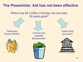 The Pessimists: Aid has not been effective Temporary Famine Relief? Where has $2.3 trillion in foreign aid over past 50 years gone? Corrupt and wasteful Bureaucrats? Swiss bank accounts? 