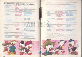 15 mikroi exerevnites11