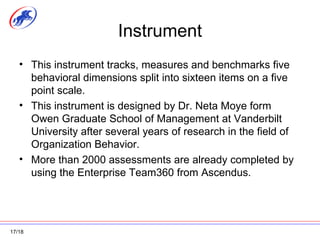 Instrument This instrument tracks, measures and benchmarks five behavioral dimensions split into sixteen items on a five point scale. This instrument is designed by Dr. Neta Moye form Owen Graduate School of Management at Vanderbilt University after several years of research in the field of Organization Behavior. More than 2000 assessments are already completed by using the Enterprise Team360 from Ascendus. 