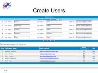 Create Users 