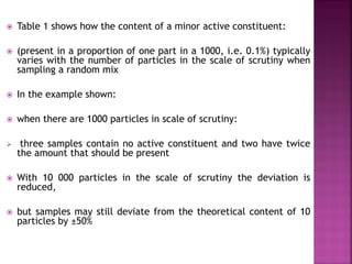  Table 1 shows how the content of a minor active constituent:
 (present in a proportion of one part in a 1000, i.e. 0.1%) typically
varies with the number of particles in the scale of scrutiny when
sampling a random mix
 In the example shown:
 when there are 1000 particles in scale of scrutiny:
 three samples contain no active constituent and two have twice
the amount that should be present
 With 10 000 particles in the scale of scrutiny the deviation is
reduced,
 but samples may still deviate from the theoretical content of 10
particles by ±50%
 