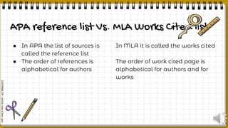 SLIDESMANIA.COM
-
Jennifer
Leban
&
Omar
López
SLIDESMANIA.COM
-
Jennifer
Leban
&
Omar
López
APA reference list Vs. MLA Works Cited list
● In APA the list of sources is
called the reference list
● The order of references is
alphabetical for authors
In MLA it is called the works cited
The order of work cited page is
alphabetical for authors and for
works
 