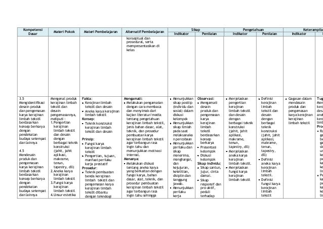 15 model-pembelajaran-saintifik-mp-prakarya 15 model-pembelajaran-saintifik-mp-prakarya