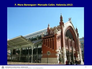 F. Mora Berenguer: Mercado Colón. Valencia.1913 . DEPARTAMENTO DE CIENCIAS SOCIALES – HISTORIA DEL ARTE Copyright Colegio Escolapias Gandia  info@escolapiasgandia.es  www.escolapiasgandia.es 