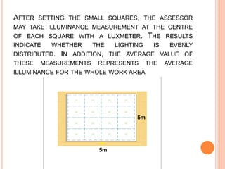 Lighting Score Example 15 ms-07 lighting assessment | PPTX