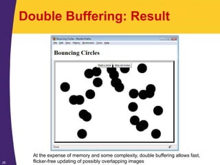 28
Double Buffering: Result
At the expense of memory and some complexity, double buffering allows fast,
flicker-free updating of possibly overlapping images
 