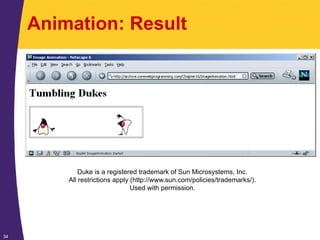 34
Animation: Result
Duke is a registered trademark of Sun Microsystems, Inc.
All restrictions apply (http://www.sun.com/policies/trademarks/).
Used with permission.
 