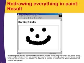 12
Redrawing everything in paint:
Result
By storing results in a permanent data structure and redrawing the whole structure every
time paint is invoked, you cause the drawing to persist even after the window is covered
up and reexposed
 