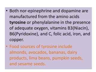 • Both nor-epinephrine and dopamine are
  manufactured from the amino acids
  tyrosine or phenylalanine in the presence
  of adequate oxygen, vitamins B3(Niacin),
  B6(Pyridoxine), and C, folic acid, iron, and
  copper.
• Food sources of tyrosine include
  almonds, avocados, bananas, dairy
  products, lima beans, pumpkin seeds,
  and sesame seeds.
 