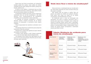 Como você já viu, a sinalização deve ser iniciada para
ser visível pelos motoristas de outros veículos antes que
eles vejam o acidente.
Não adianta falar em metros, é melhor falar em
passos, que podem ser medidos em qualquer situação.
Cada passo bem longo (ou largo) de um adulto
corresponde a aproximadamente um metro.
As distâncias para o início da sinalização são
calculadas com base no espaço necessário para o
veículo parar após iniciar a frenagem, mais o tempo de
reação do motorista. Assim, quanto maior a velocidade,
maior deverá ser a distância para iniciar a sinalização. Na
prática, a recomendação é seguir a tabela abaixo, onde o
número de passos longos corresponde à velocidade
máxima permitida no local.
21
Tabela: Distância do acidente para
início da sinalização
Tipo da via Velocidade
máxima
permitida
Distância para
início da
sinalização
(pista seca)
Distância para
início da
sinalização (chuva,
neblina, fumaça, à
noite)
Vias locais 40 km/h 40 passos longos 80 passos longos
Avenidas 60 km/h 60 passos longos 120 passos longos
Vias de fluxo
rápido
80 km/h 80 passos longos 160 passos longos
Rodovias 100 km/h 100 passos longos 200 passos longos
Onde deve ficar o início da sinalização?
Outros itens que forem encontrados nas imediações
também podem ser usados, como: galhos de árvore,
cavaletes de obra, latas, pedaços de madeira, pedaços de
tecidos, plásticos etc.
À noite ou com neblina, a sinalização deve ser feita
com materiais luminosos. Lanternas, pisca-alerta e faróis
dos veículos devem sempre ser utilizados.
O importante é lembrar que tudo o que for usado para
sinalização deve ser de fácil visualização e não pode
oferecer risco, transformando-se em verdadeiras
armadilhas para os passantes e outros motoristas.
O emprego de pessoas sinalizando é bastante
eficiente, porém é sempre arriscado. Ao se colocar
pessoas na sinalização, é necessário tomar alguns
cuidados:
• Suas roupas devem ser coloridas e contrastar com o
terreno;
• As pessoas devem ficar na lateral da pista sempre de
frente para o fluxo dos veículos;
• Devem ficar o tempo todo agitando um pano colorido
para alertar os motoristas;
• Prestar muita atenção e estar sempre preparado
para o caso de surgir algum veículo desgovernado;
• As pessoas nunca devem ficar logo depois de uma
curva ou em outro local perigoso. Elas têm que ser vistas,
de longe, pelos motoristas.
20
A sinalização
do local e a
segurança
 