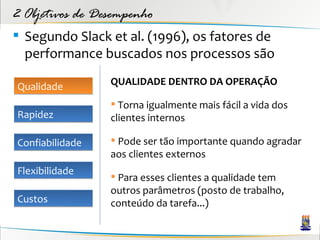 2 Objetivos de Desempenho
 Segundo Slack et al. (1996), os fatores de
  performance buscados nos processos são

Qualidade        QUALIDADE DENTRO DA OPERAÇÃO

                  Torna igualmente mais fácil a vida dos
Rapidez          clientes internos

Confiabilidade    Pode ser tão importante quando agradar
                 aos clientes externos
Flexibilidade
                  Para esses clientes a qualidade tem
                 outros parâmetros (posto de trabalho,
Custos           conteúdo da tarefa...)
 