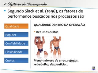 2 Objetivos de Desempenho
 Segundo Slack et al. (1996), os fatores de
  performance buscados nos processos são

Qualidade        QUALIDADE DENTRO DA OPERAÇÃO

                  Reduz os custos
Rapidez

Confiabilidade

Flexibilidade

Custos           Menor número de erros, refugos,
                 retrabalho, desperdício...
 