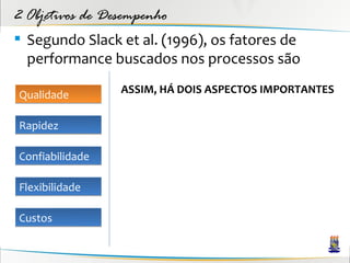 2 Objetivos de Desempenho
 Segundo Slack et al. (1996), os fatores de
  performance buscados nos processos são

Qualidade        ASSIM, HÁ DOIS ASPECTOS IMPORTANTES


Rapidez

Confiabilidade

Flexibilidade

Custos
 