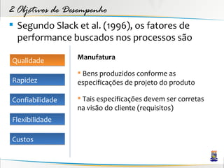 2 Objetivos de Desempenho
 Segundo Slack et al. (1996), os fatores de
  performance buscados nos processos são

Qualidade        Manufatura

                  Bens produzidos conforme as
Rapidez          especificações de projeto do produto

Confiabilidade    Tais especificações devem ser corretas
                 na visão do cliente (requisitos)
Flexibilidade

Custos
 