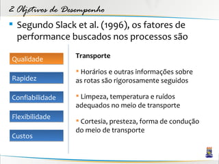 2 Objetivos de Desempenho
 Segundo Slack et al. (1996), os fatores de
  performance buscados nos processos são

Qualidade        Transporte

                  Horários e outras informações sobre
Rapidez          as rotas são rigorosamente seguidos

Confiabilidade    Limpeza, temperatura e ruídos
                 adequados no meio de transporte
Flexibilidade
                  Cortesia, presteza, forma de condução
                 do meio de transporte
Custos
 