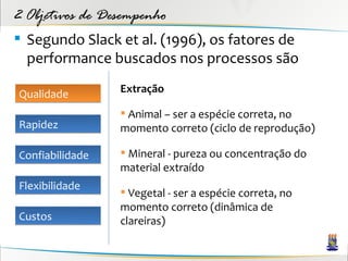 2 Objetivos de Desempenho
 Segundo Slack et al. (1996), os fatores de
  performance buscados nos processos são

Qualidade        Extração

                  Animal – ser a espécie correta, no
Rapidez          momento correto (ciclo de reprodução)

Confiabilidade    Mineral - pureza ou concentração do
                 material extraído
Flexibilidade
                  Vegetal - ser a espécie correta, no
                 momento correto (dinâmica de
Custos           clareiras)
 