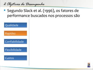 2 Objetivos de Desempenho
 Segundo Slack et al. (1996), os fatores de
  performance buscados nos processos são

Qualidade

Rapidez

Confiabilidade

Flexibilidade

Custos
 