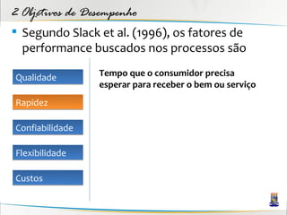 2 Objetivos de Desempenho
 Segundo Slack et al. (1996), os fatores de
  performance buscados nos processos são

Qualidade        Tempo que o consumidor precisa
                 esperar para receber o bem ou serviço
Rapidez

Confiabilidade

Flexibilidade

Custos
 