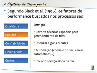2 Objetivos de Desempenho
 Segundo Slack et al. (1996), os fatores de
  performance buscados nos processos são

Qualidade        Serviços

                  Envolve técnicas especiais para
Rapidez          gerenciamento de filas

Confiabilidade    Priorizar alguns clientes

                  Automação (check-in on line, caixas
Flexibilidade
                 automáticos...)

Custos            Iniciar o serviço ainda na fila
 