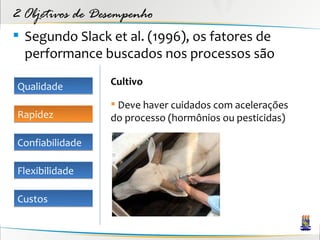 2 Objetivos de Desempenho
 Segundo Slack et al. (1996), os fatores de
  performance buscados nos processos são

Qualidade        Cultivo

                  Deve haver cuidados com acelerações
Rapidez          do processo (hormônios ou pesticidas)

Confiabilidade

Flexibilidade

Custos
 