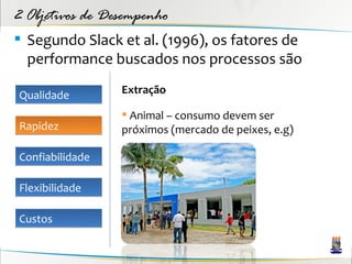 2 Objetivos de Desempenho
 Segundo Slack et al. (1996), os fatores de
  performance buscados nos processos são

Qualidade        Extração

                  Animal – consumo devem ser
Rapidez          próximos (mercado de peixes, e.g)

Confiabilidade

Flexibilidade

Custos
 