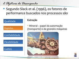 2 Objetivos de Desempenho
 Segundo Slack et al. (1996), os fatores de
  performance buscados nos processos são

Qualidade        Extração

                  Mineral – papel da automação
Rapidez          (transporte) e de grandes máquinas

Confiabilidade

Flexibilidade

Custos
 