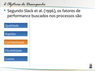 2 Objetivos de Desempenho
 Segundo Slack et al. (1996), os fatores de
  performance buscados nos processos são

Qualidade

Rapidez

Confiabilidade

Flexibilidade

Custos
 