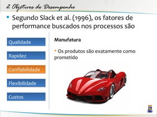 2 Objetivos de Desempenho
 Segundo Slack et al. (1996), os fatores de
  performance buscados nos processos são

Qualidade        Manufatura

                  Os produtos são exatamente como
Rapidez          prometido

Confiabilidade

Flexibilidade

Custos
 