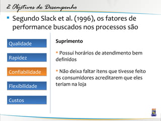 2 Objetivos de Desempenho
 Segundo Slack et al. (1996), os fatores de
  performance buscados nos processos são

Qualidade        Suprimento

                  Possui horários de atendimento bem
Rapidez          definidos

Confiabilidade    Não deixa faltar itens que tivesse feito
                 os consumidores acreditarem que eles
Flexibilidade    teriam na loja


Custos
 