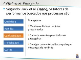 2 Objetivos de Desempenho
 Segundo Slack et al. (1996), os fatores de
  performance buscados nos processos são

Qualidade        Transporte

                  Manter-se fiel aos horários
Rapidez          programados

Confiabilidade    Garantir assentos para todos os
                 passageiros
Flexibilidade
                  Divulgar com antecedência quaisquer
                 mudanças de horários
Custos
 