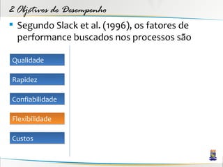 2 Objetivos de Desempenho
 Segundo Slack et al. (1996), os fatores de
  performance buscados nos processos são

Qualidade

Rapidez

Confiabilidade

Flexibilidade

Custos
 