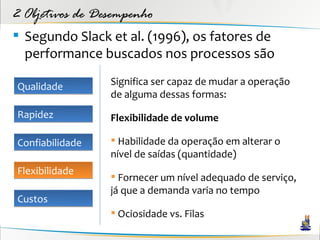 2 Objetivos de Desempenho
 Segundo Slack et al. (1996), os fatores de
  performance buscados nos processos são

Qualidade        Significa ser capaz de mudar a operação
                 de alguma dessas formas:
Rapidez          Flexibilidade de volume

Confiabilidade    Habilidade da operação em alterar o
                 nível de saídas (quantidade)
Flexibilidade
                  Fornecer um nível adequado de serviço,
                 já que a demanda varia no tempo
Custos
                  Ociosidade vs. Filas
 