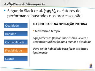 2 Objetivos de Desempenho
 Segundo Slack et al. (1996), os fatores de
  performance buscados nos processos são

Qualidade        FLEXIBILIDADE NA OPERAÇÃO INTERNA

                  Maximiza o tempo
Rapidez
                 Equipamentos flexíveis no sistema levam a
Confiabilidade   uma maior utilização, uma menor ociosidade

                 Deve-se ter habilidade para fazer os setups
Flexibilidade
                 igualmente

Custos
 